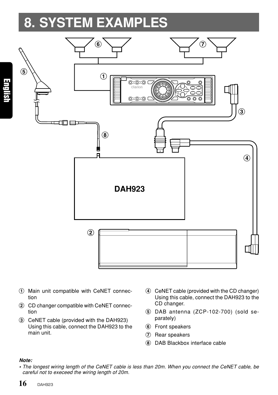 System examples, Dah923 | Clarion DAH923 User Manual | Page 10 / 10