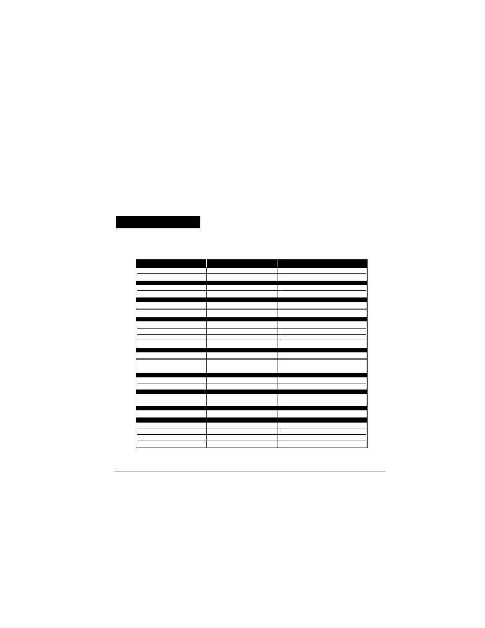 Status indications, Remote car starter, Additional remote transmitters | Clarion Ungo MS2004 User Manual | Page 15 / 20