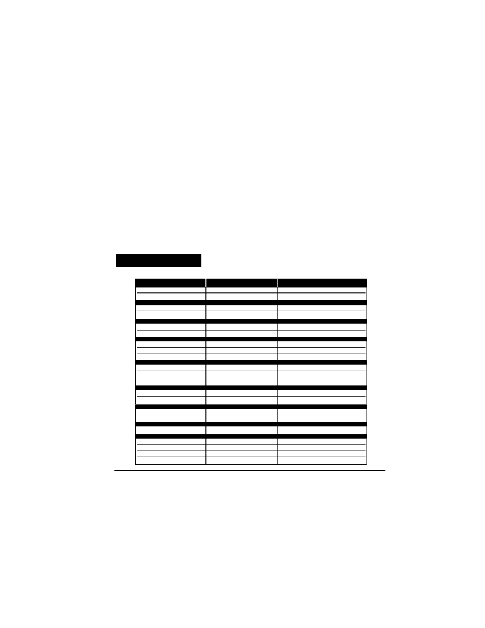 Status indications, Trunk disarm, Remote car starter | Additional remote transmitters | Clarion Ungo MS2000 User Manual | Page 13 / 16