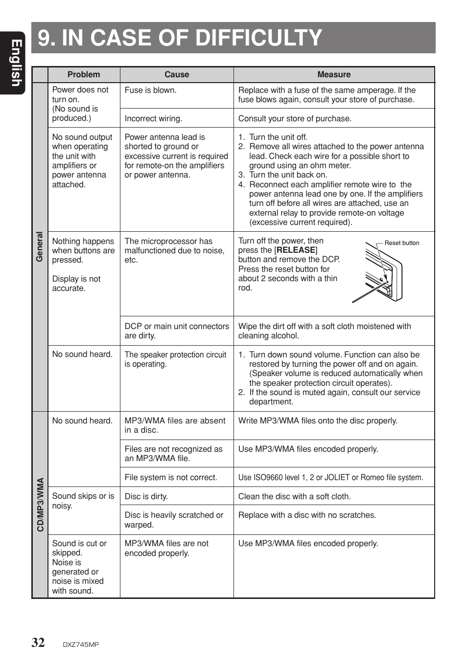 English | Clarion DXZ745MP User Manual | Page 28 / 32