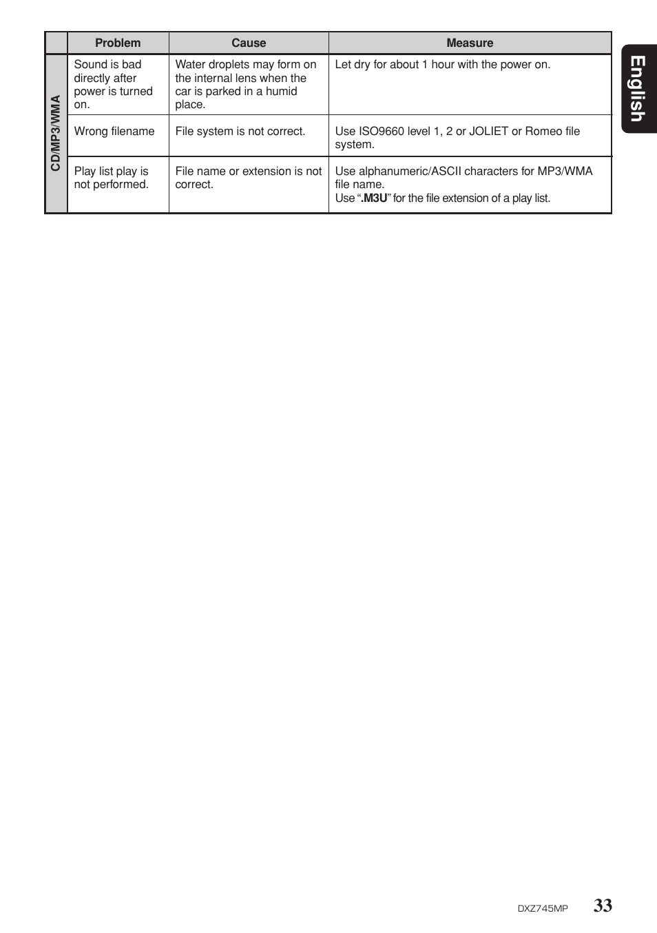 33 english | Clarion DXZ745MP User Manual | Page 29 / 32