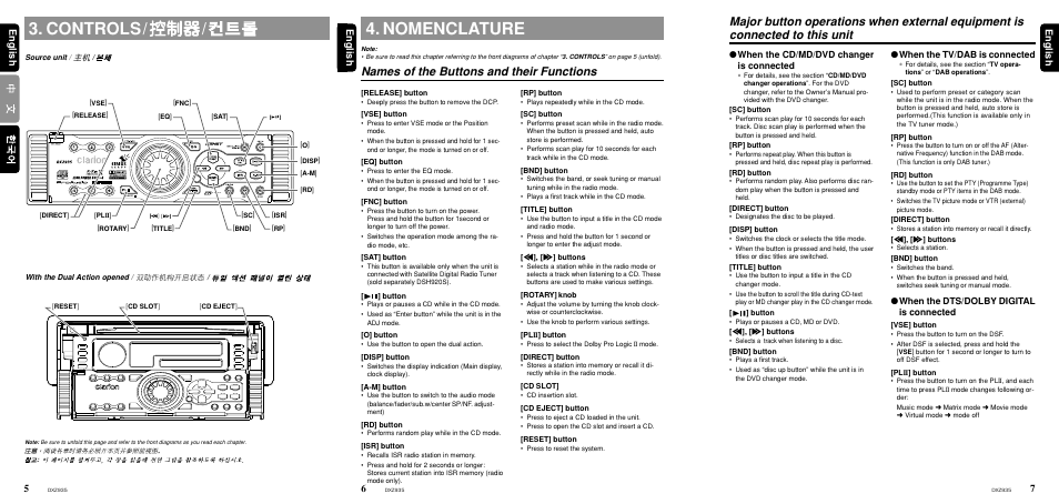 Nomenclature, Controls, Names of the buttons and their functions | English, When the cd/md/dvd changer is connected, When the tv/dab is connected, When the dts/dolby digital is connected | Clarion DXZ935 User Manual | Page 4 / 30