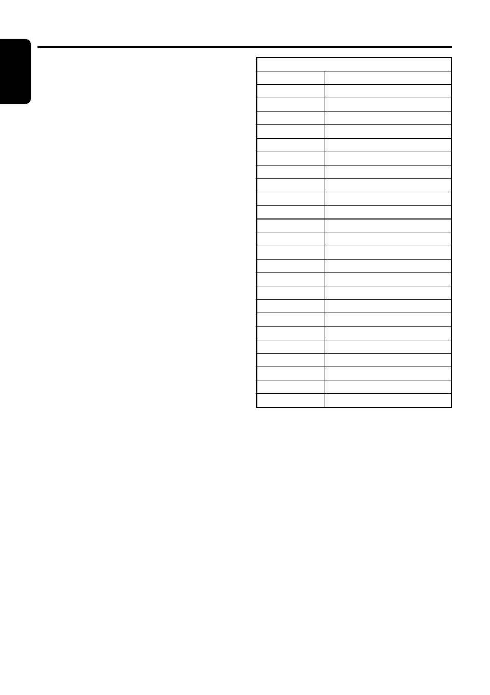 English, Auto store function for tp stations, Selecting pty | Digital radio / dab operations | Clarion DXZ725 User Manual | Page 28 / 35