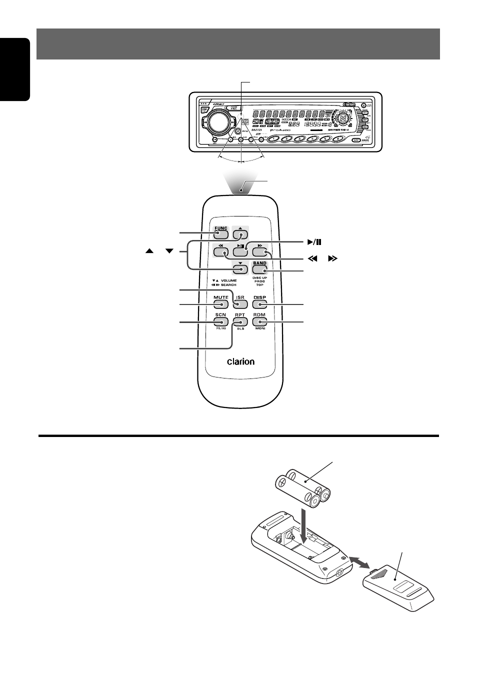 Remote control, Remote control unit inserting the batteries, English | Clarion DXZ725 User Manual | Page 6 / 35