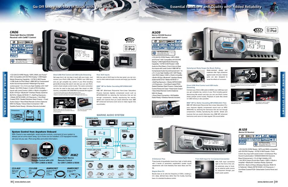 Go off shore but stay in touch with your music, Cmd6, M109 | M309, Marine a udio systems marine a udio systems, Marine audio system, System control from anywhere onboard, Cca aux, Cca usb, Mwrxcret | Clarion Audio/Video Reciever CMV1 User Manual | Page 2 / 6