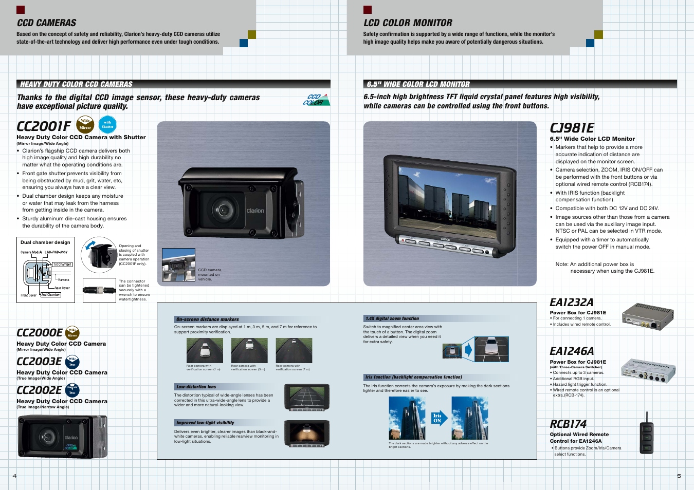 Cj981e, Cc2001f, Cc2000e | Cc2003e, Cc2002e, Ea1232a, Ea1246a, Rcb174, Ccd cameras, Lcd color monitor | Clarion CJ7100E User Manual | Page 3 / 4