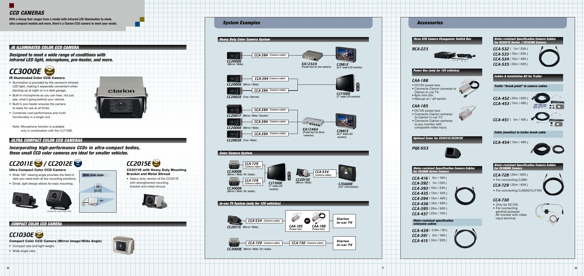 08ccd_cat_overs_p6_p8.pdf, Cc3000e, Cc1030e | Cc2015e, Ccd cameras | Clarion CJ7100E User Manual | Page 4 / 4
