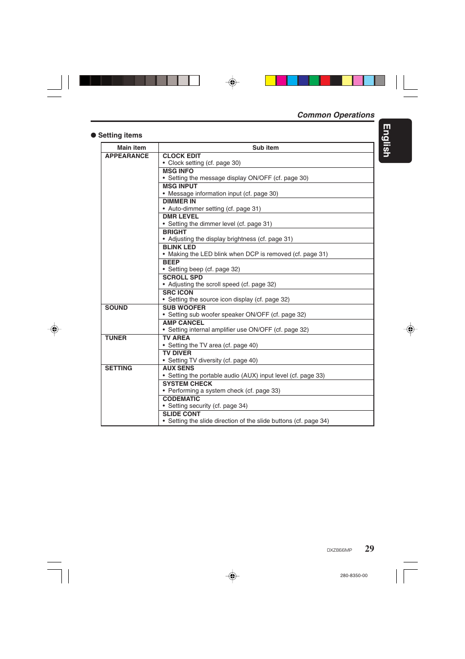 English | Clarion DXZ866MP User Manual | Page 29 / 45