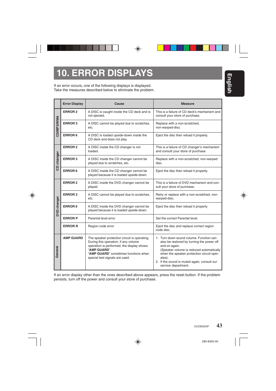 Error displays, English | Clarion DXZ866MP User Manual | Page 43 / 45