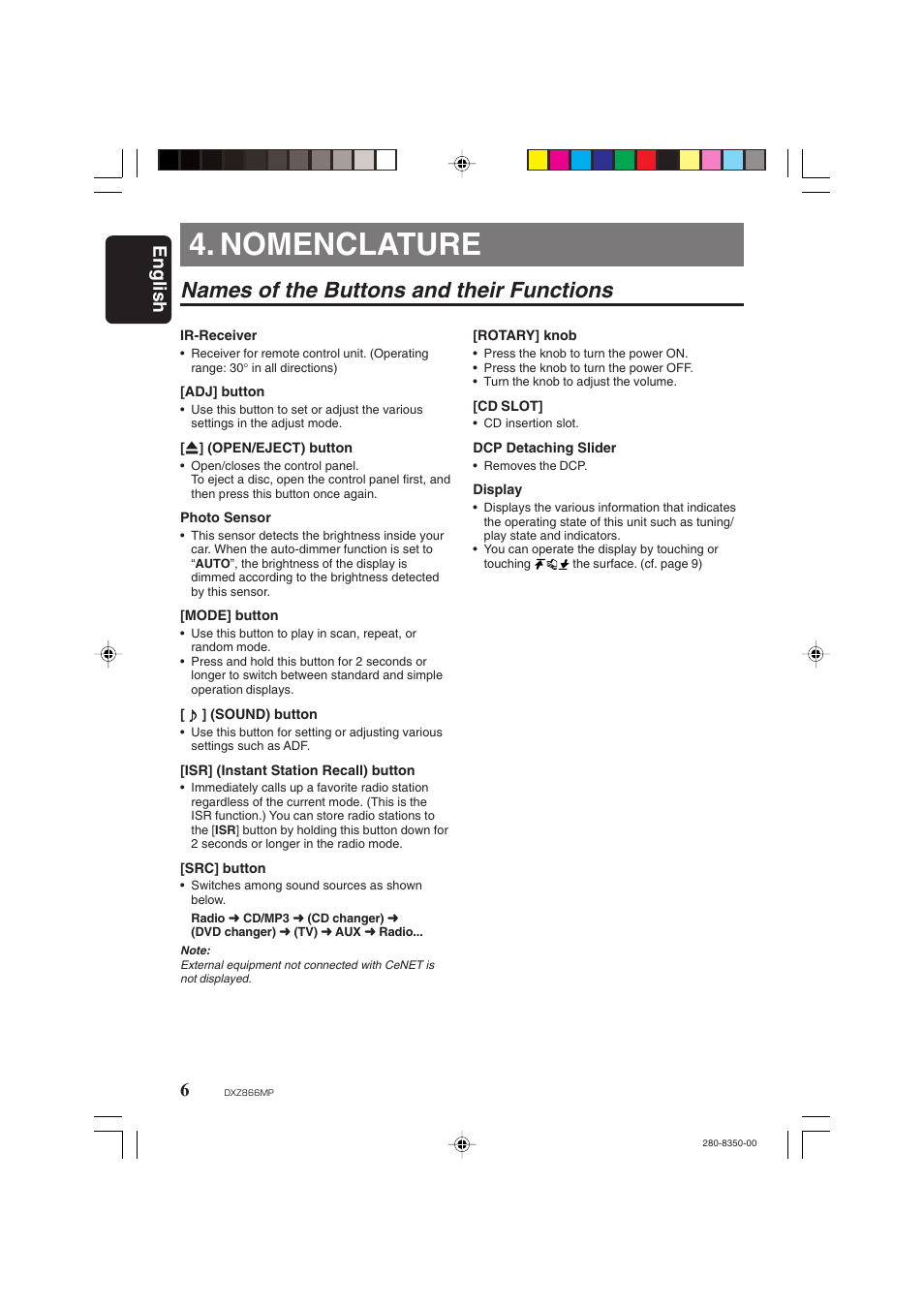 Nomenclature, Names of the buttons and their functions, English | Clarion DXZ866MP User Manual | Page 6 / 45