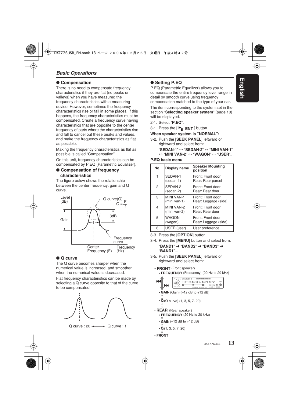 English 13, Basic operations | Clarion DXZ776usb User Manual | Page 15 / 44
