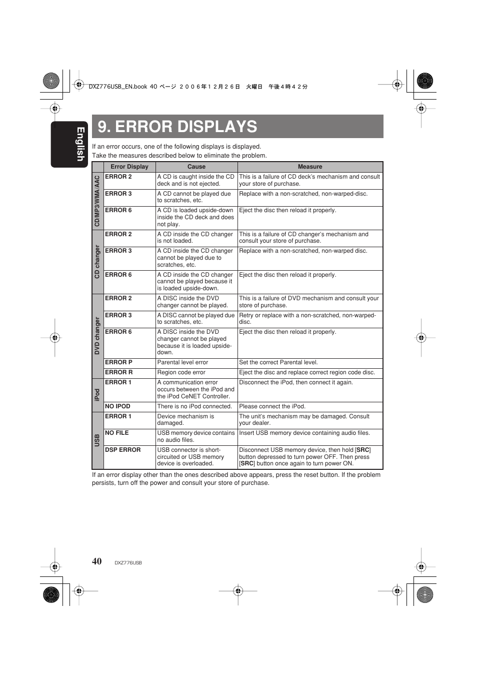 Error displays, English 40 | Clarion DXZ776usb User Manual | Page 42 / 44