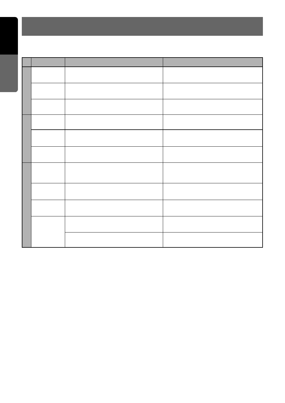 Error displays, English | Clarion VRX938R User Manual | Page 50 / 51