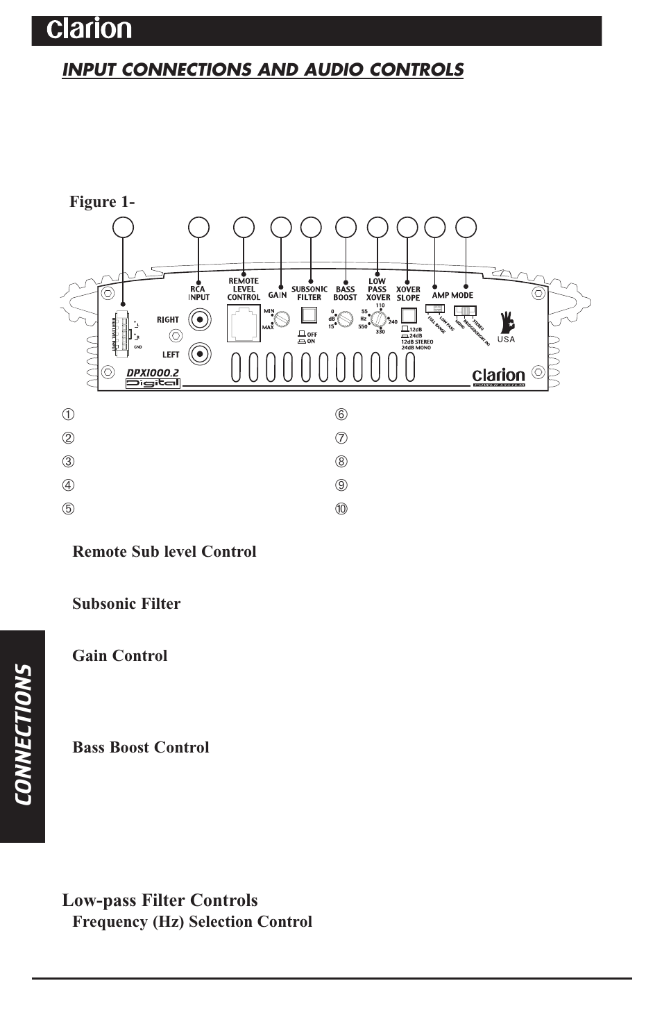 Clarion 2/1 Channel Power Amplifier DPX1000.2 User Manual | Page 4 / 16