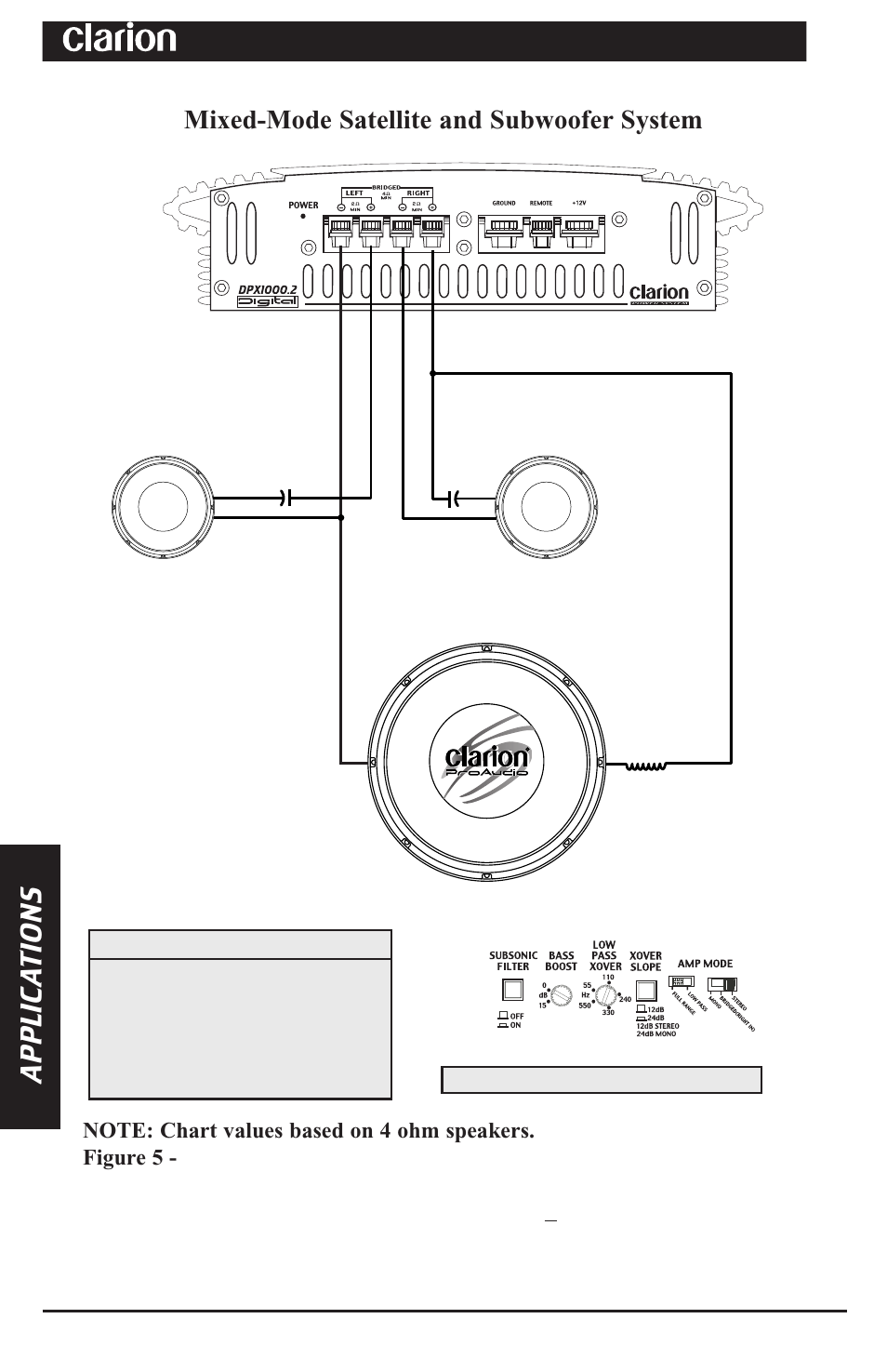 Mixed-mode satellite and subwoofer system 8 | Clarion 2/1 Channel Power Amplifier DPX1000.2 User Manual | Page 8 / 16