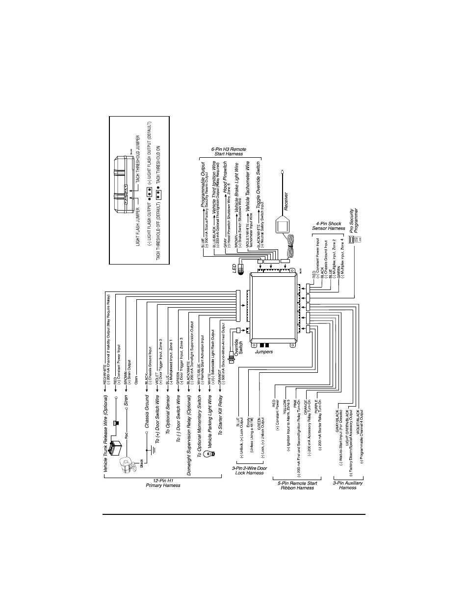 Wiring quick reference guide | Clarion SR5000 User Manual | Page 41 / 42