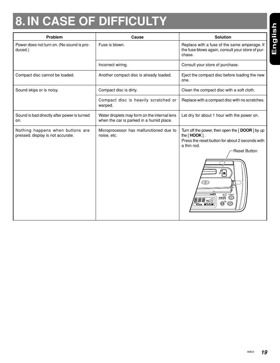 English | Clarion XMD3 User Manual | Page 17 / 20