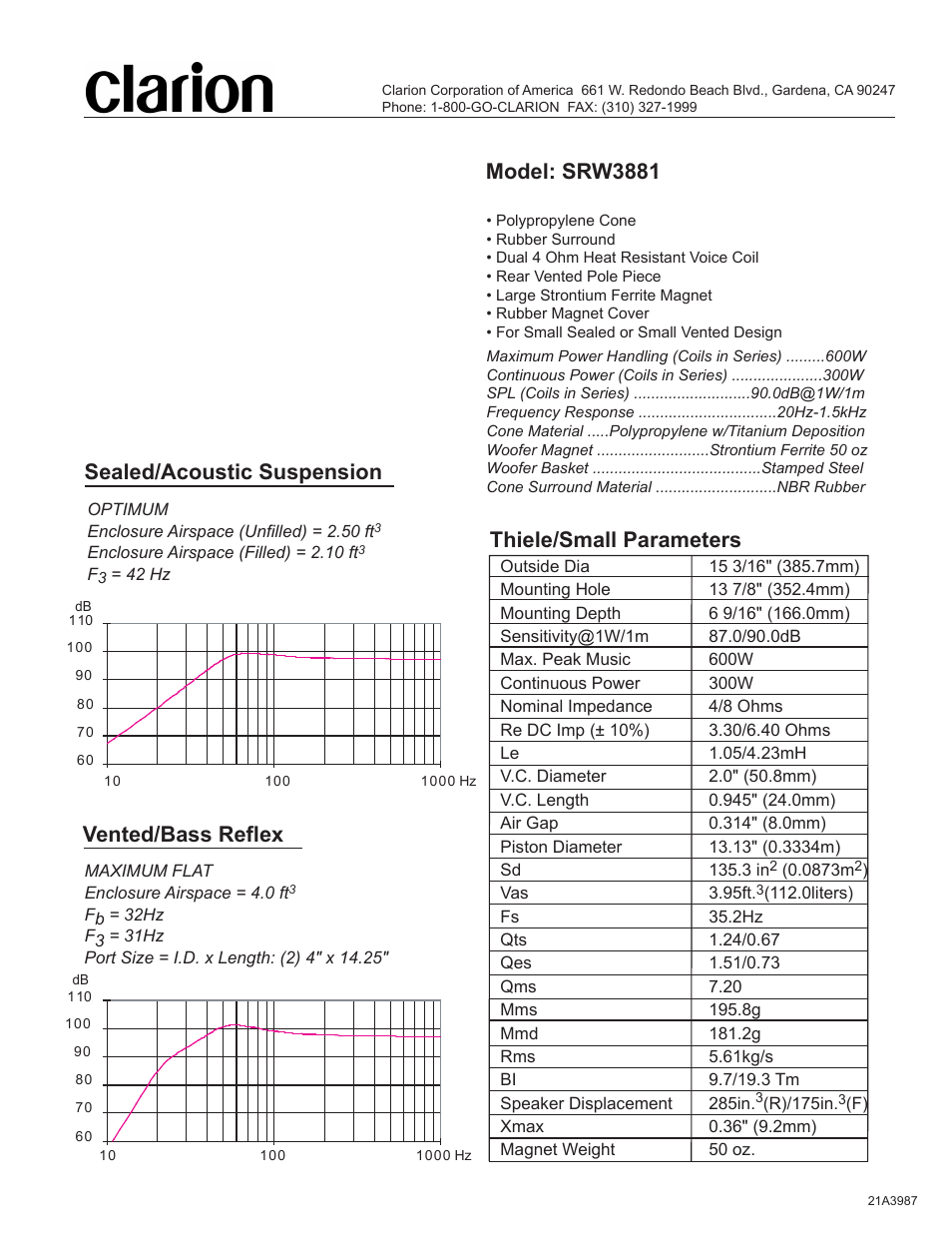 Clarion SRW3881 User Manual | 1 page