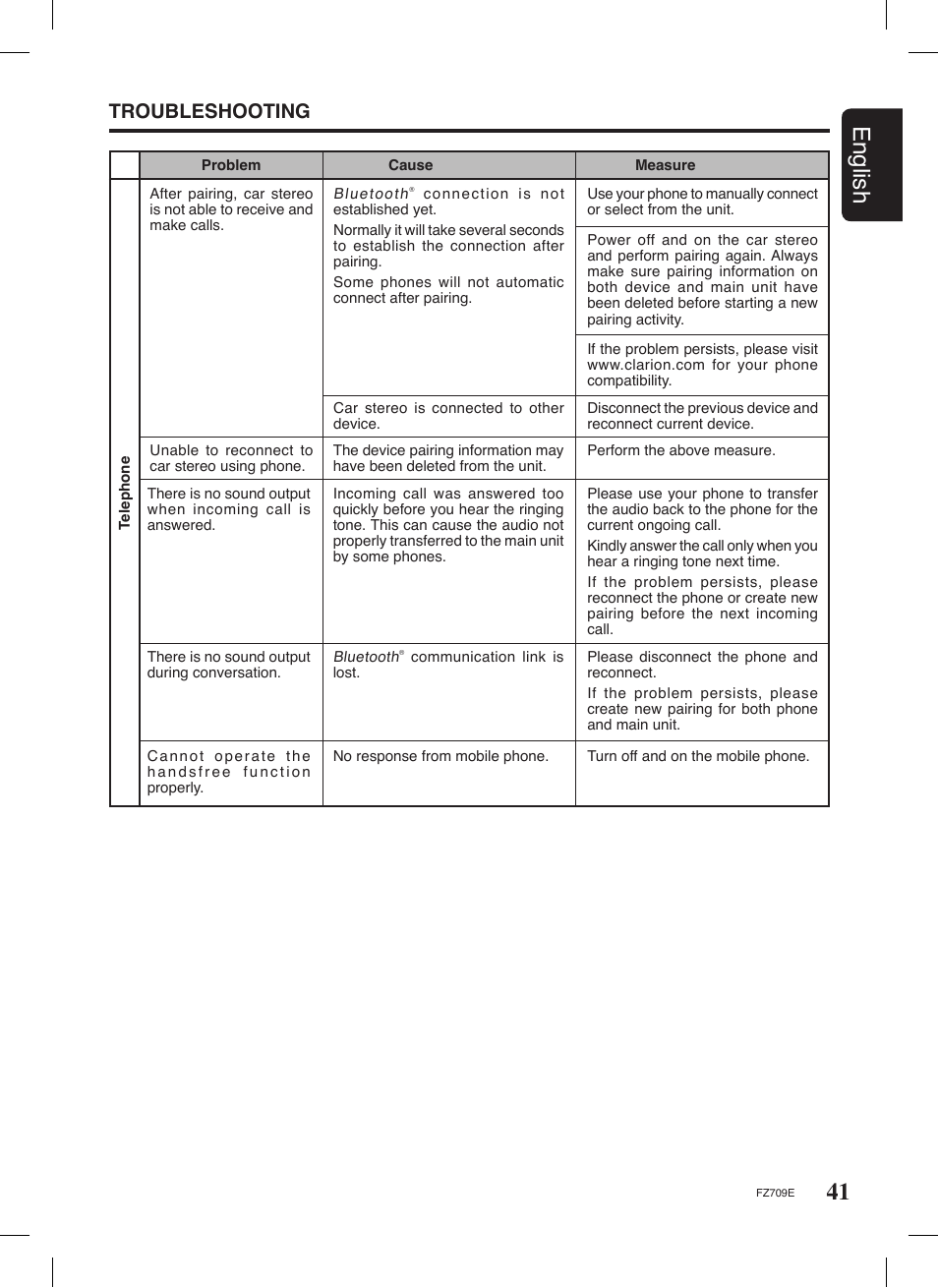 41 english, Troubleshooting | Clarion FZ709E User Manual | Page 37 / 40