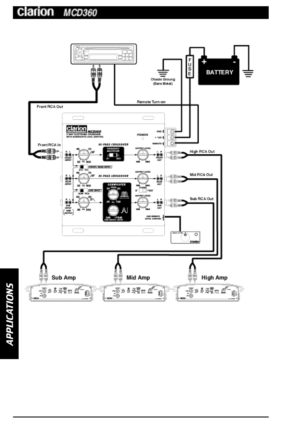 Clarion MCD360 User Manual | Page 12 / 16