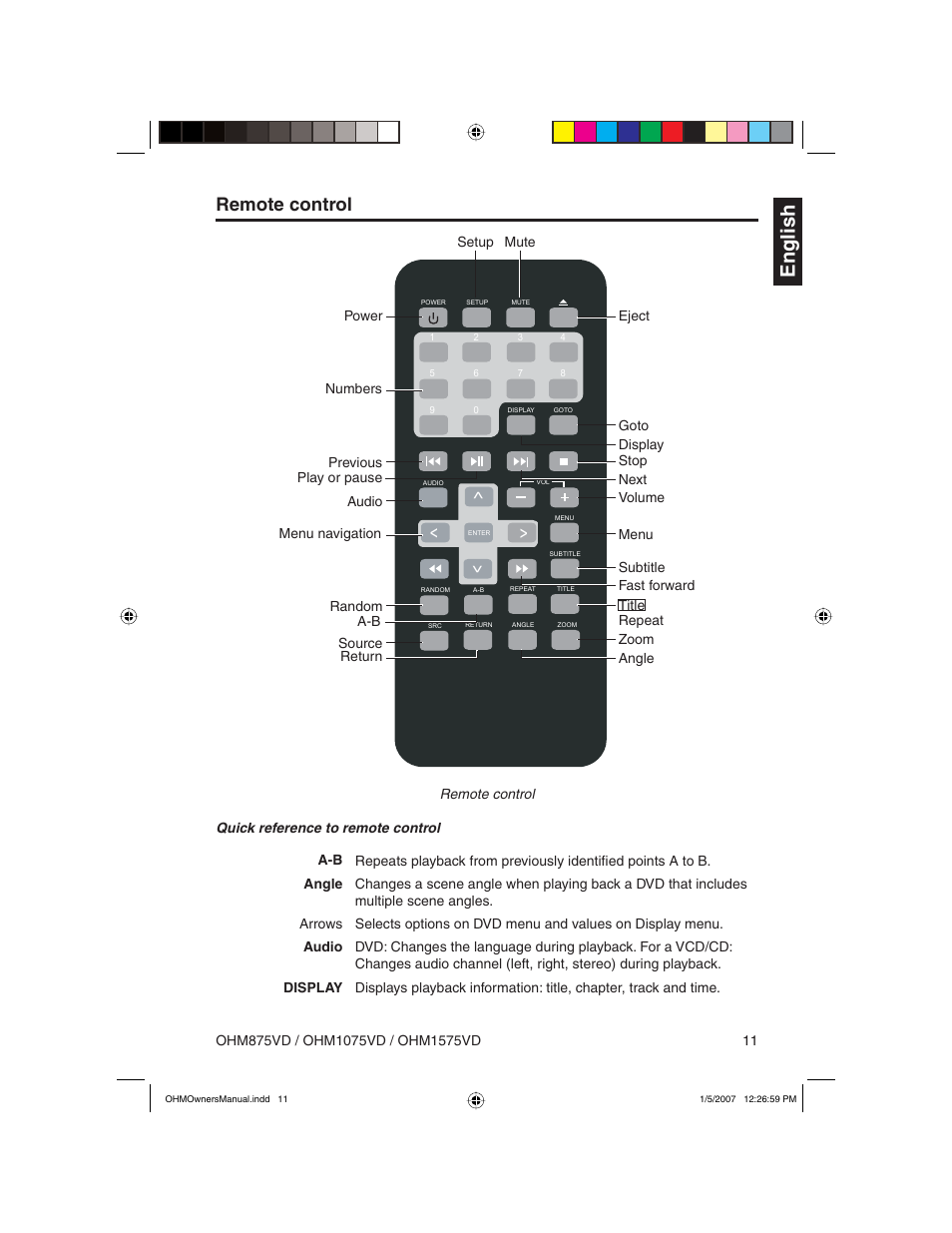 English, Remote control | Clarion OHM875VD User Manual | Page 11 / 40