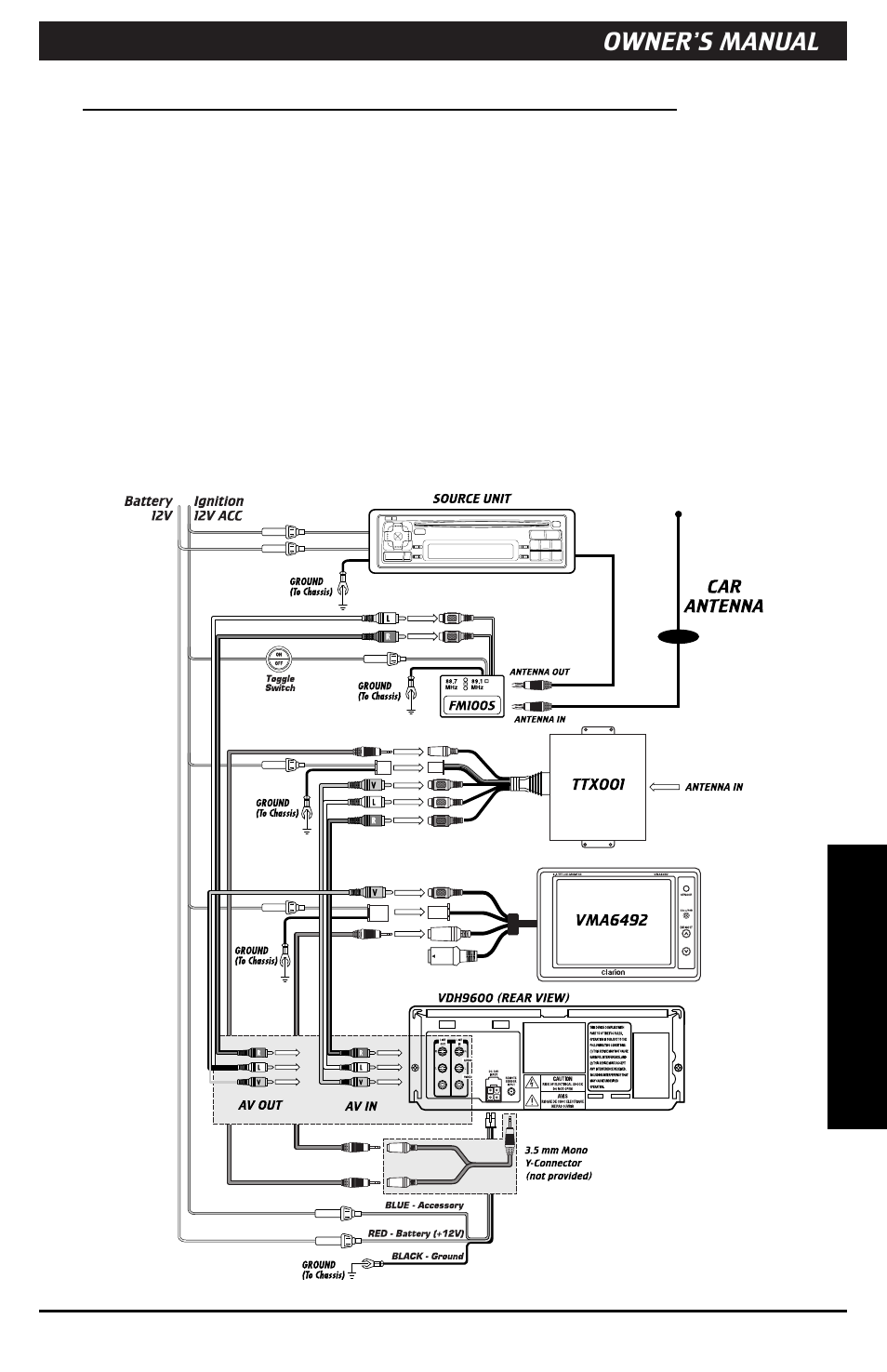 Pplica tions | Clarion VMA6492 User Manual | Page 6 / 11