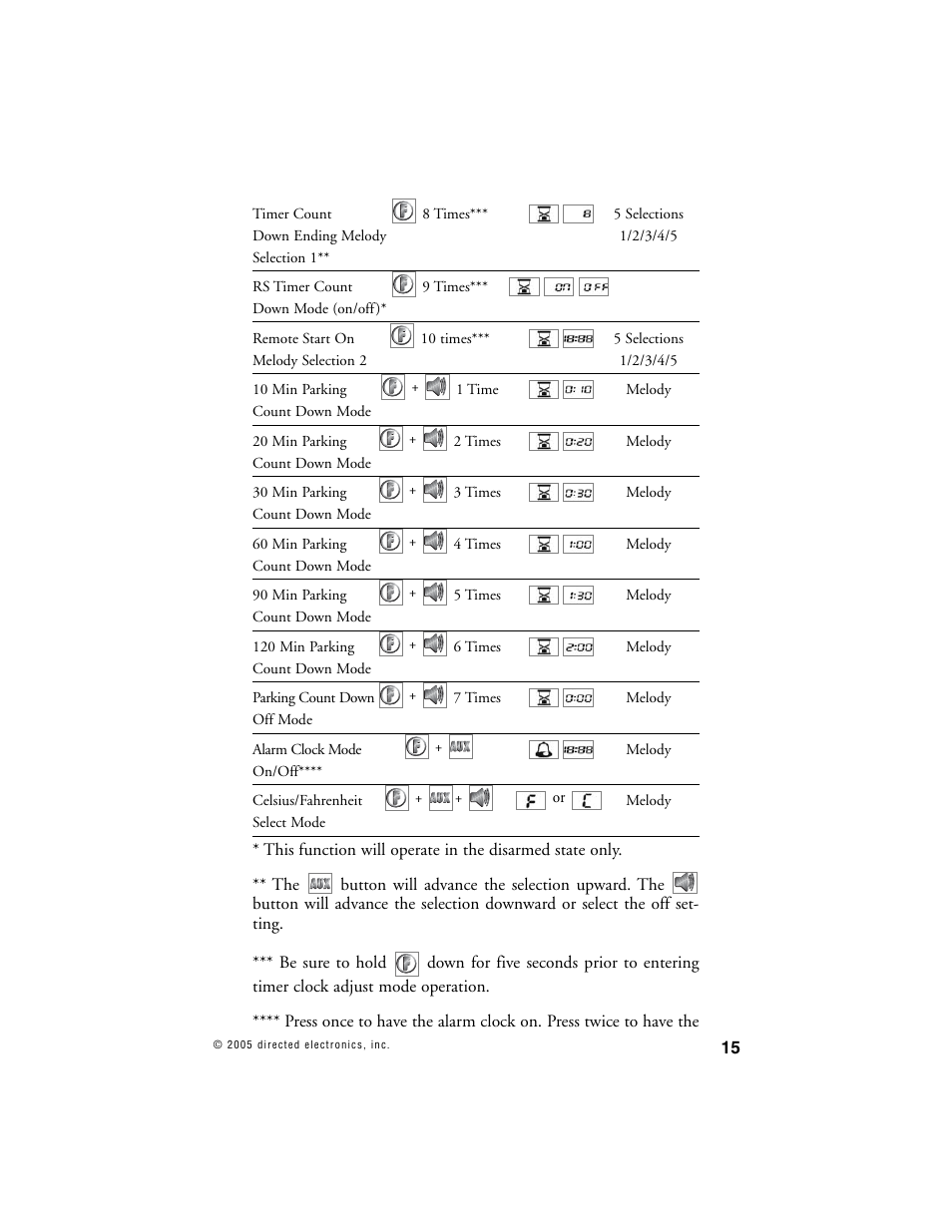 Clarion S660 User Manual | Page 18 / 47