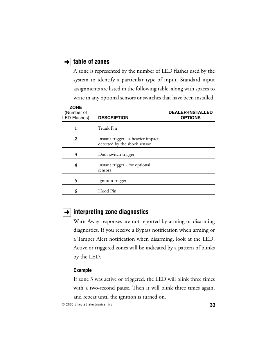 Table of zones, Interpreting zone diagnostics | Clarion S660 User Manual | Page 36 / 47