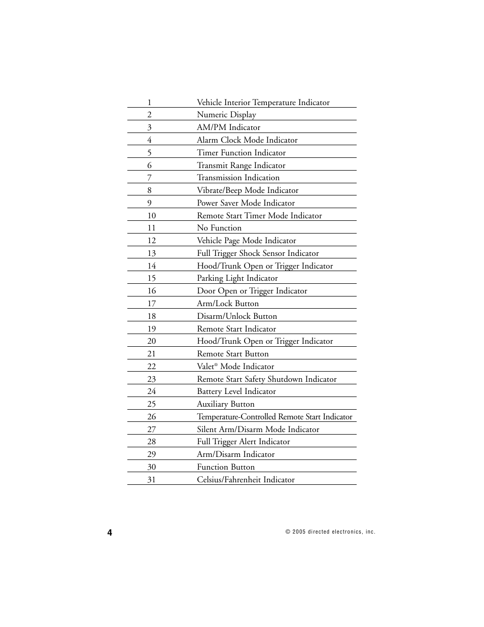 Clarion S660 User Manual | Page 7 / 47