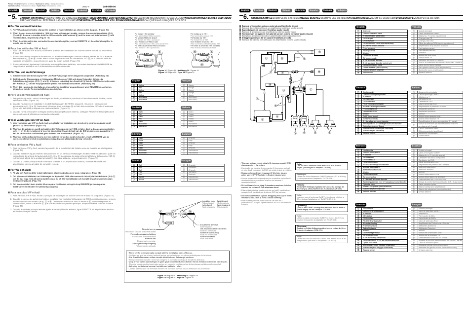 Clarion DXZ758RMC User Manual | 2 pages