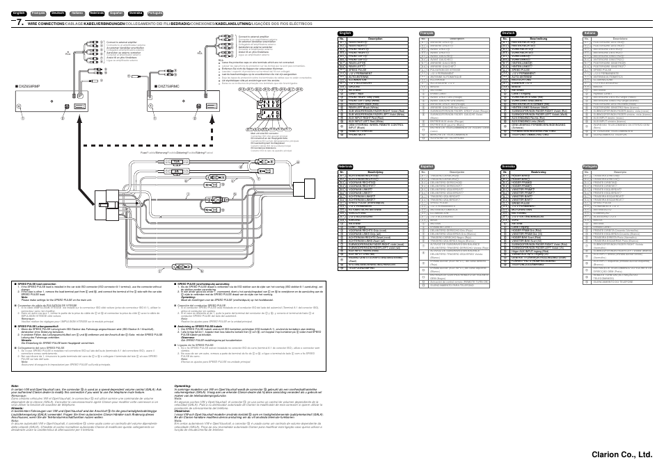 Clarion co., ltd | Clarion DXZ758RMC User Manual | Page 2 / 2