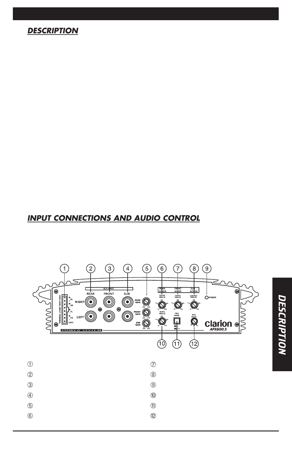 Owner's manual, De scription | Clarion APX600.5 User Manual | Page 3 / 16