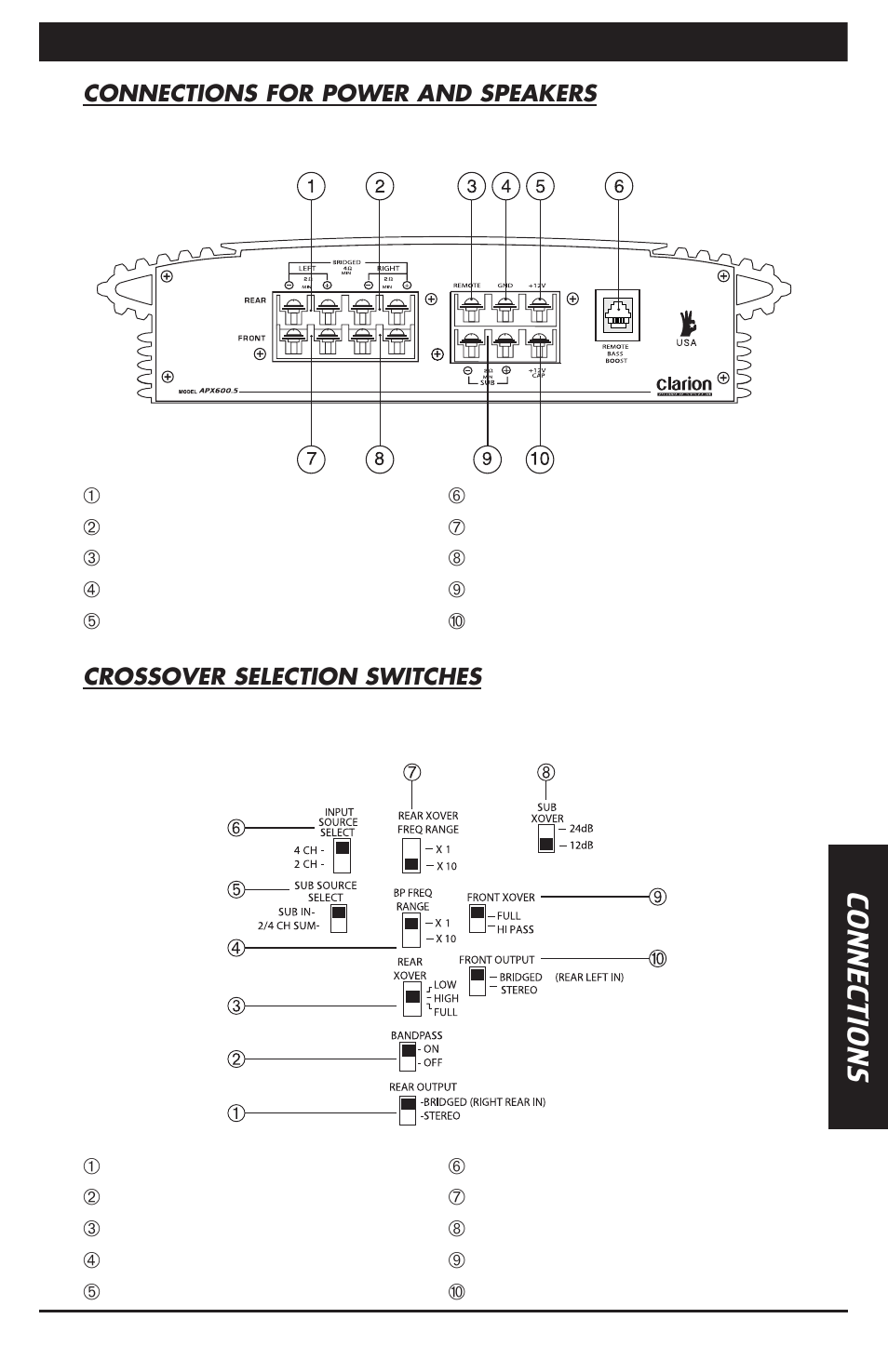 Owner's manual, Co nnections | Clarion APX600.5 User Manual | Page 5 / 16