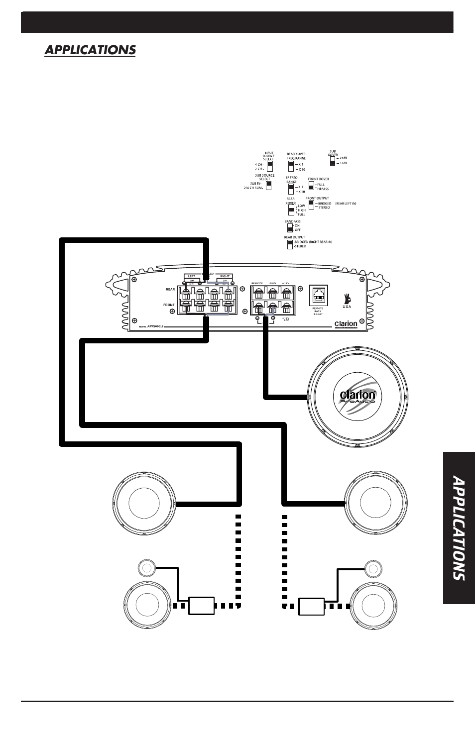 Owner's manual, Applic a t ions owner's manual applic a t ions, Channel mode | Clarion APX600.5 User Manual | Page 7 / 16