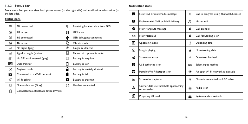 Alcatel ONE TOUCH Fierce 2 User Manual | Page 9 / 68