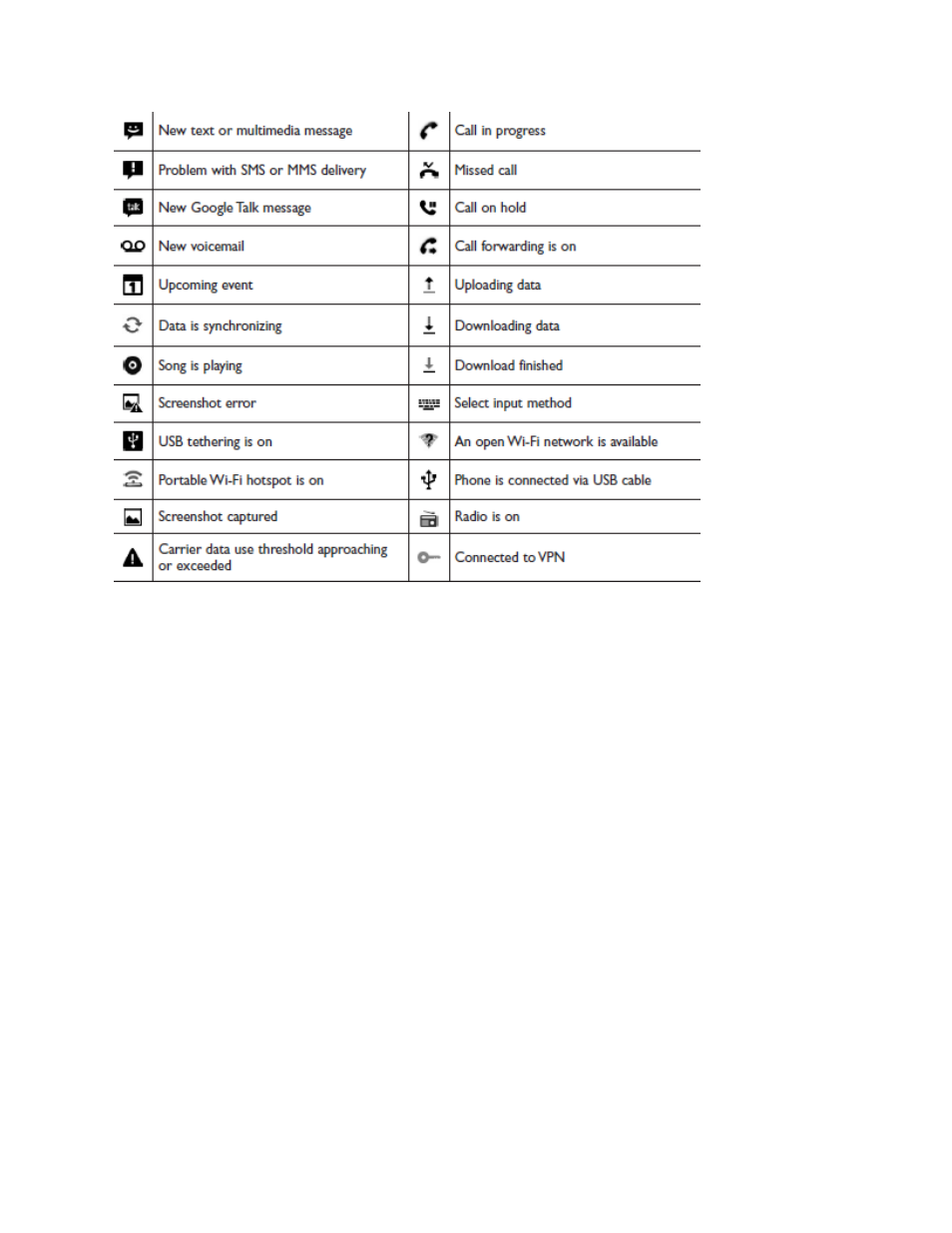 Imei, Liquid damage indicator (ldi) | Alcatel ONE TOUCH Fierce User Manual | Page 20 / 56