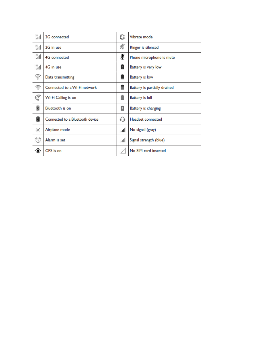 Internal memory (ram), Manage memory, Manage applications | Alcatel ONE TOUCH Fierce User Manual | Page 22 / 56