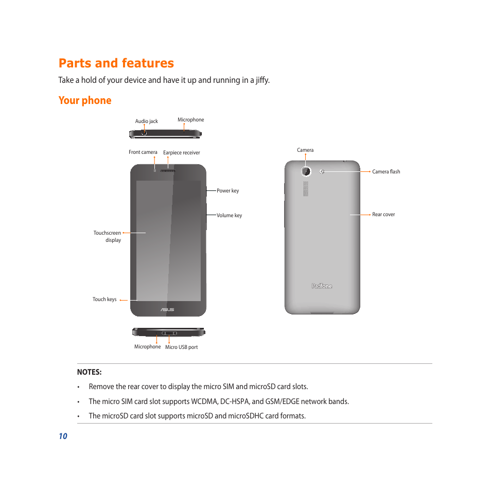 Parts and features, Your phone | Asus PadFone X User Manual | Page 10 / 62