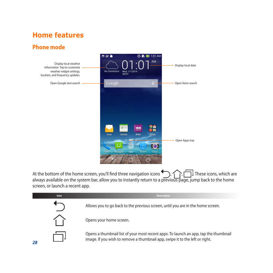 Home features, Phone mode | Asus PadFone X User Manual | Page 28 / 62