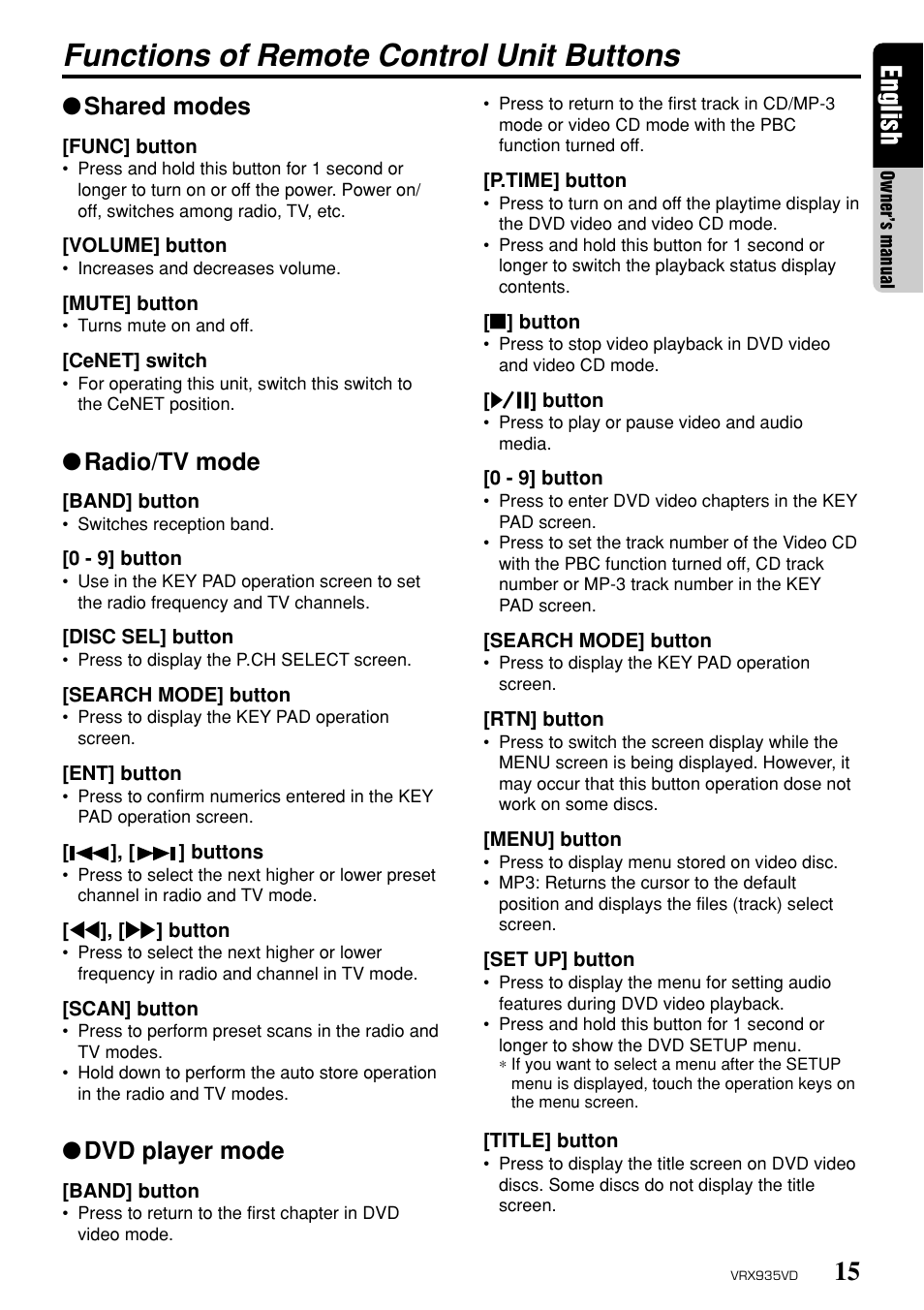 Functions of remote control unit buttons, 15 english, Shared modes | Radio/tv mode, Dvd player mode | Clarion ProAudio VRX 935VD VRX935VD User Manual | Page 11 / 69