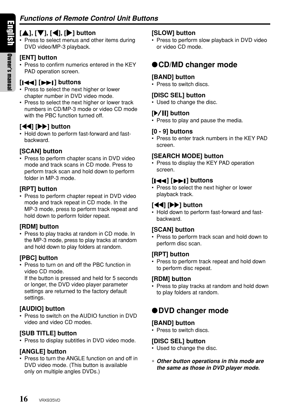 English, Cd/md changer mode, Dvd changer mode | Functions of remote control unit buttons | Clarion ProAudio VRX 935VD VRX935VD User Manual | Page 12 / 69