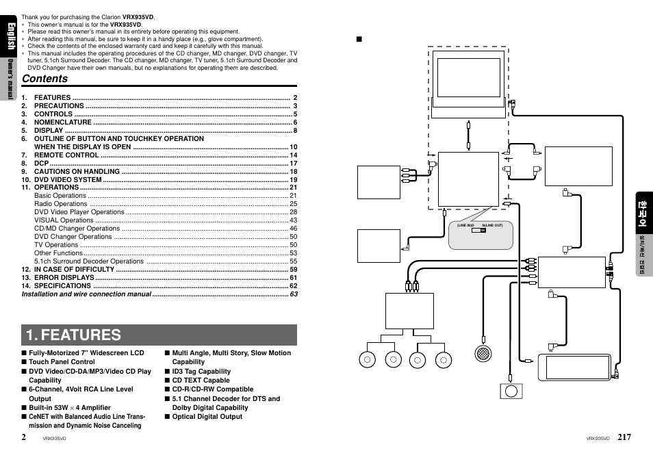 Clarion ProAudio VRX 935VD VRX935VD User Manual | Page 2 / 69