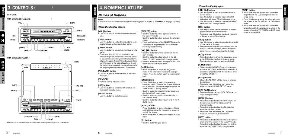 Controls / / 4. nomenclature, Names of buttons, English | When the display open, When the display closed | Clarion ProAudio VRX 935VD VRX935VD User Manual | Page 4 / 69