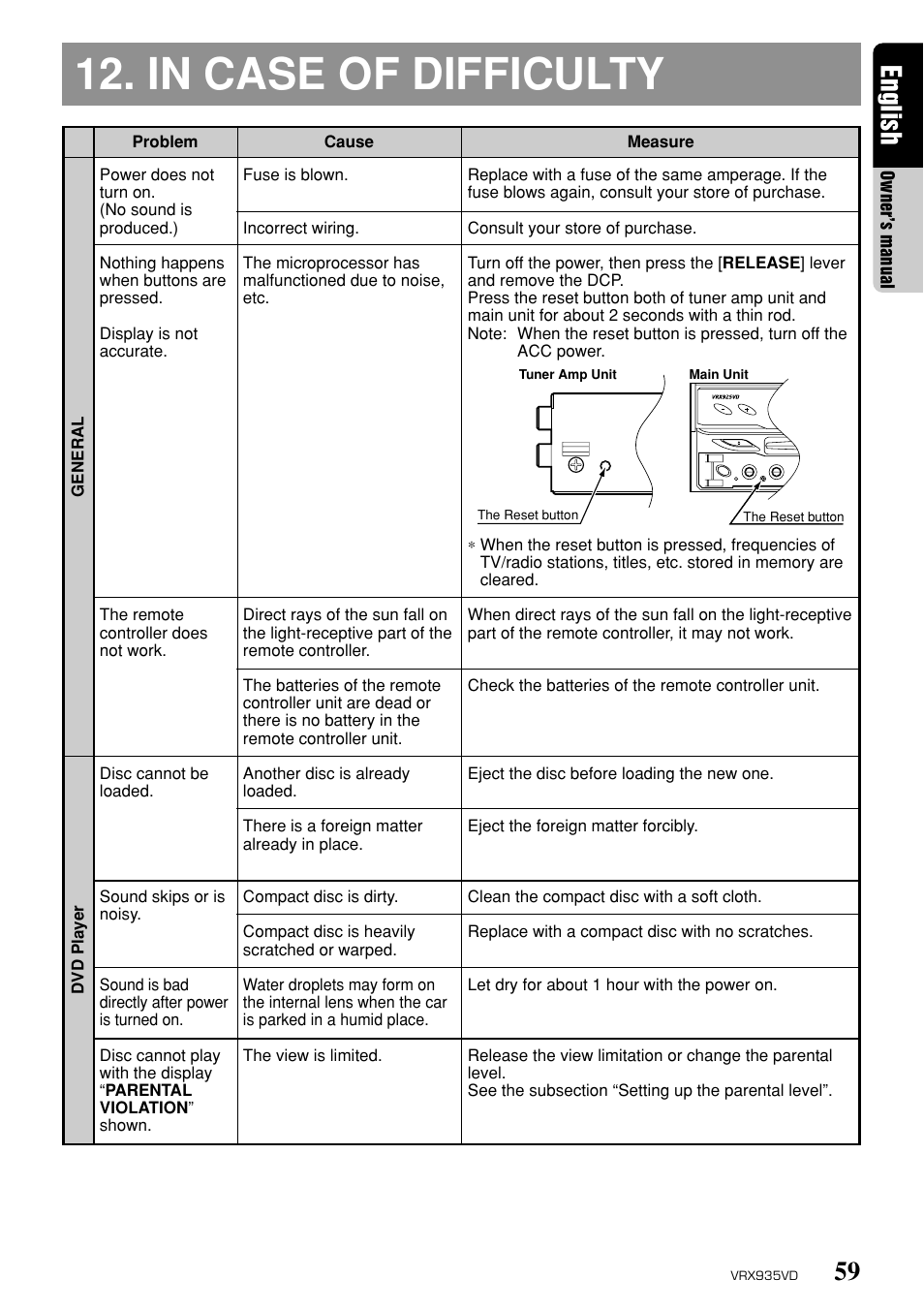 59 english | Clarion ProAudio VRX 935VD VRX935VD User Manual | Page 55 / 69
