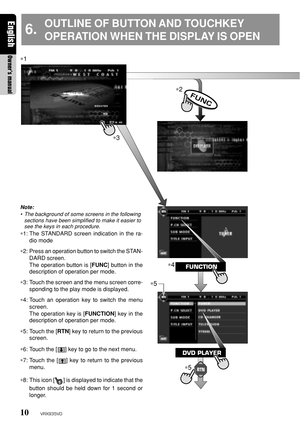 English | Clarion ProAudio VRX 935VD VRX935VD User Manual | Page 6 / 69