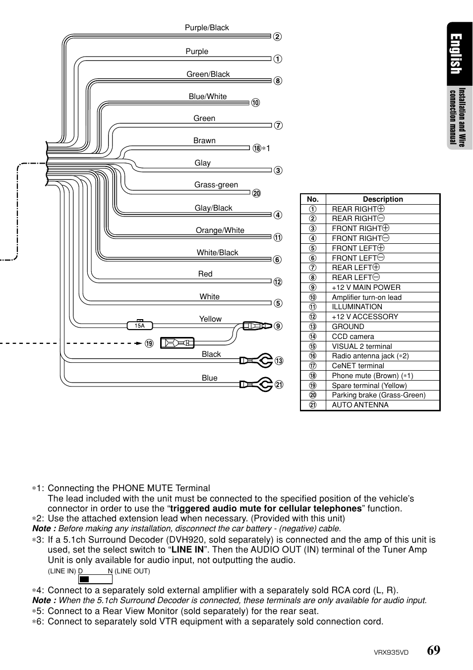 69 english | Clarion ProAudio VRX 935VD VRX935VD User Manual | Page 65 / 69