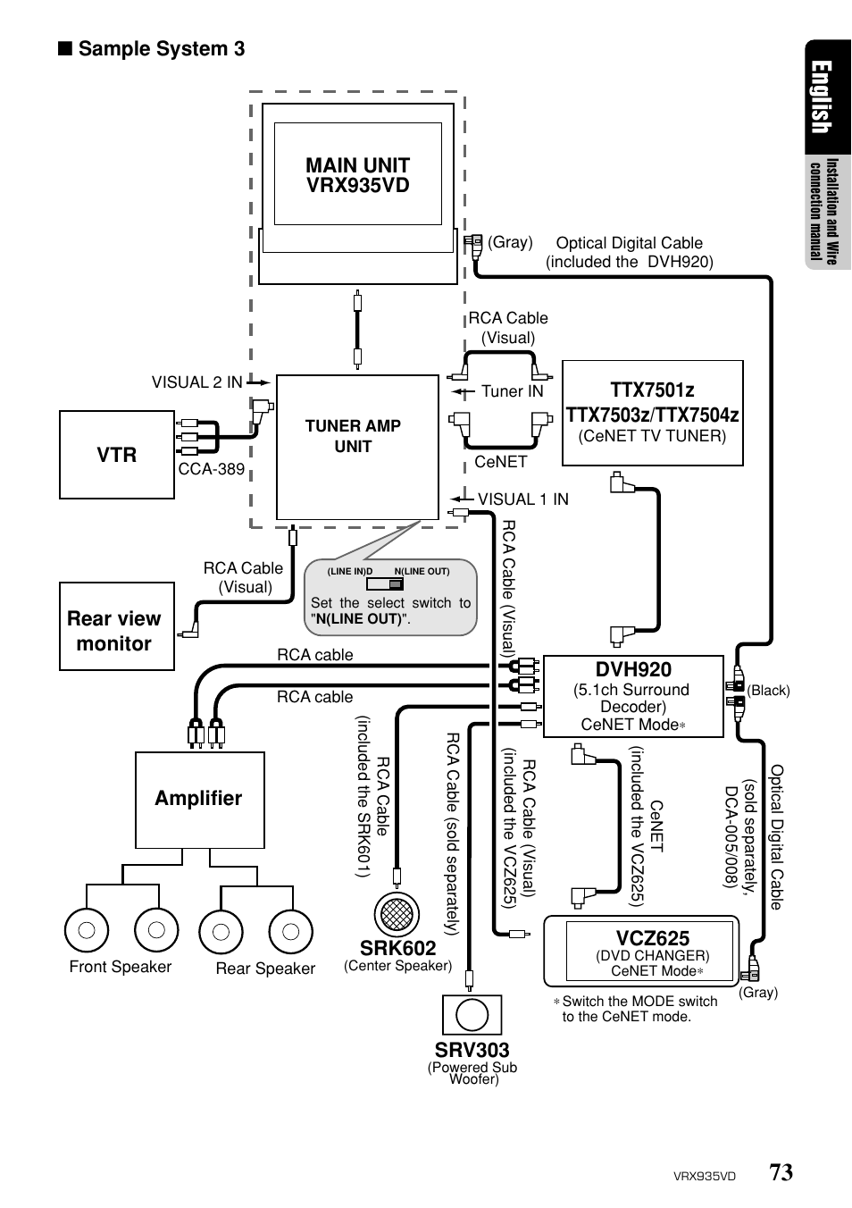 73 english, Sample system 3, Dvh920 | Srk602, Srv303, Amplifier | Clarion ProAudio VRX 935VD VRX935VD User Manual | Page 69 / 69