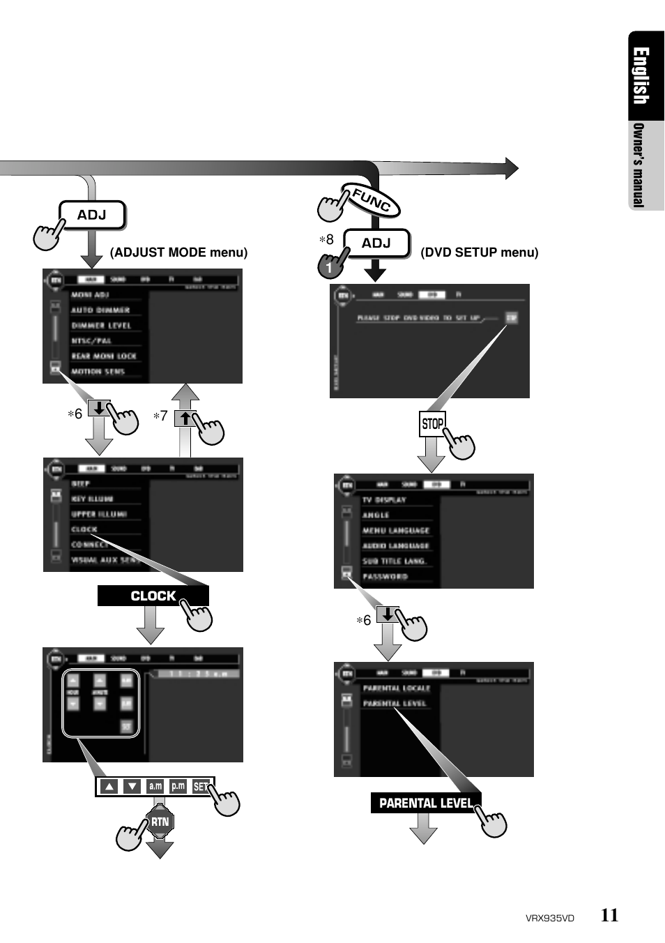11 english | Clarion ProAudio VRX 935VD VRX935VD User Manual | Page 7 / 69