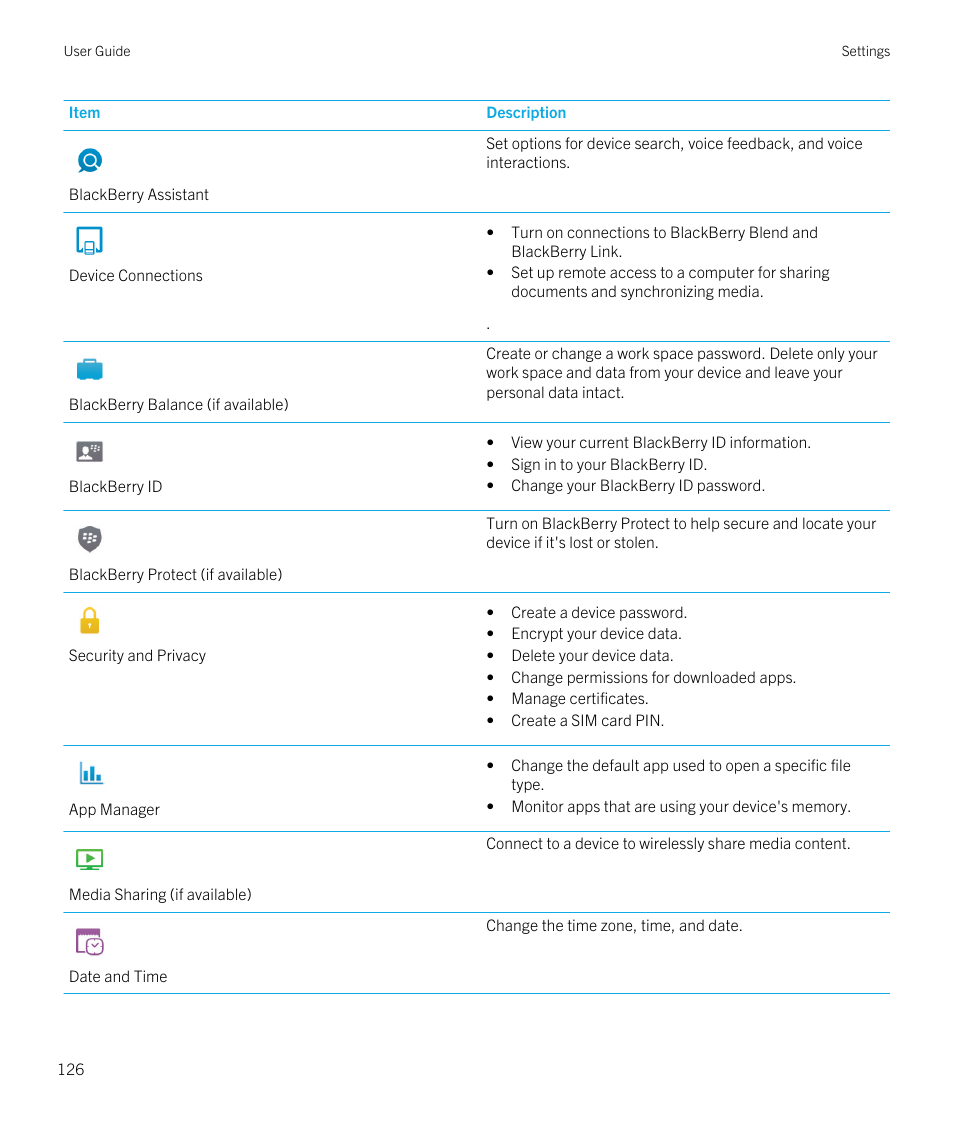 Blackberry Passport User Manual | Page 126 / 278