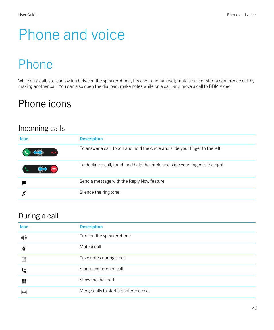 Phone and voice, Phone, Phone icons | Incoming calls, During a call | Blackberry Passport User Manual | Page 43 / 278